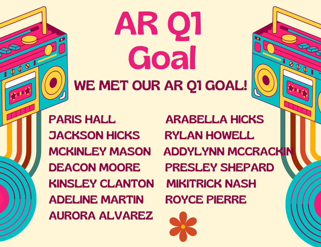 A list of names of students who met their AR Q1 goals! Congratulations to all the students who met their Q1 AR grade level goal with 80% accuracy or higher! This is a huge accomplishment! Great job!!
