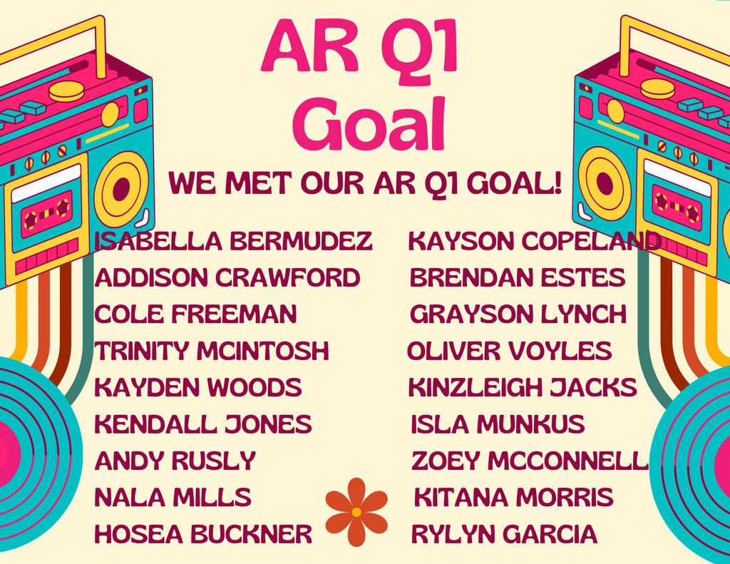 A list of names of students who met their AR Q1 goals! Congratulations to all the students who met their Q1 AR grade level goal with 80% accuracy or higher! This is a huge accomplishment! Great job!!