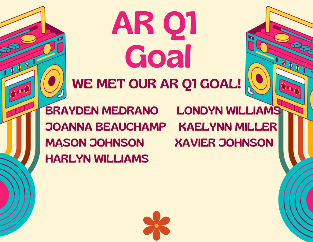 A list of names of students who met their AR Q1 goals! Congratulations to all the students who met their Q1 AR grade level goal with 80% accuracy or higher! This is a huge accomplishment! Great job!!