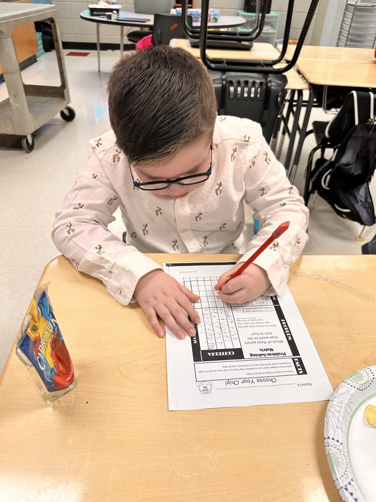 FB post:  3rd grade Gifted students used their Evaluative Thinking skills to develop criteria and assign value to different varieties of chips. After completing their matrix, most of them discovered they liked Laura Lynn classic chips the best! 