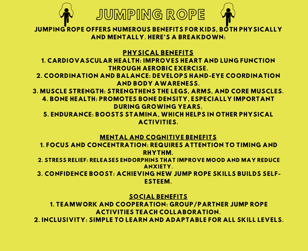 benefits of jumping rope