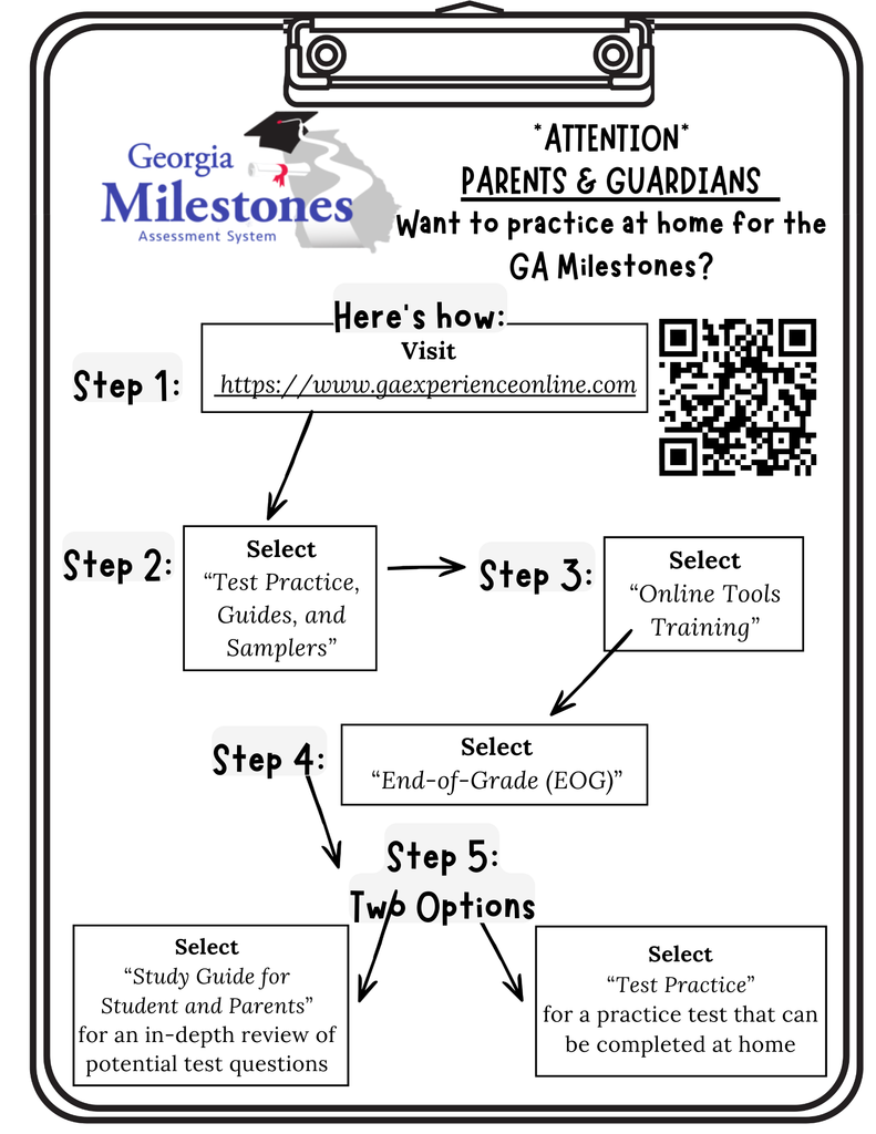 Georgia Milestones graphic
