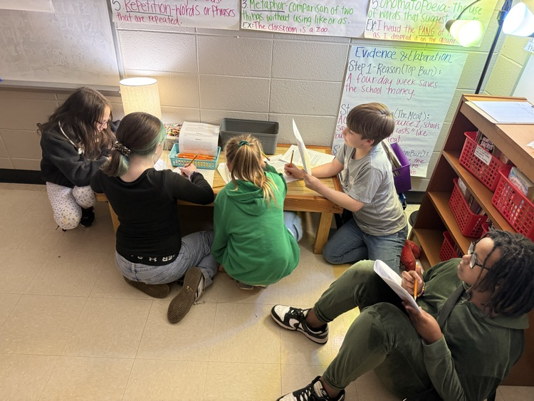 5th grade scoring Writing Samples through meaningful discussions using the Milestones Eight-Point, Three-Trait Writing Rubric.