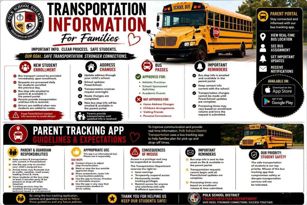 PSD Transportation Information