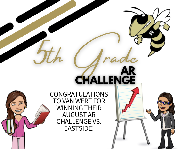 Congratulations to our 5th-grade students for winning their August G.O.A.T. AR Challenge vs. Eastside! They read 3,059,747 words and earned 821.6 points with a median grade point level of 7.3. 