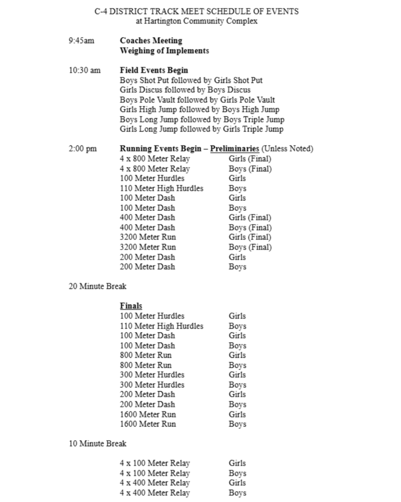 District Track and Field