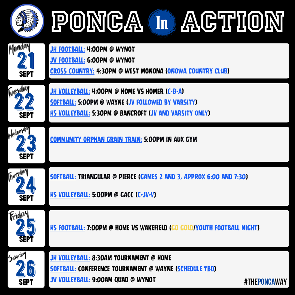 Ponca in Action