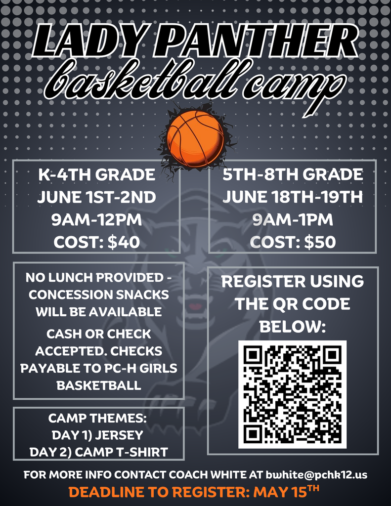 Lady Panther Kids Camp 