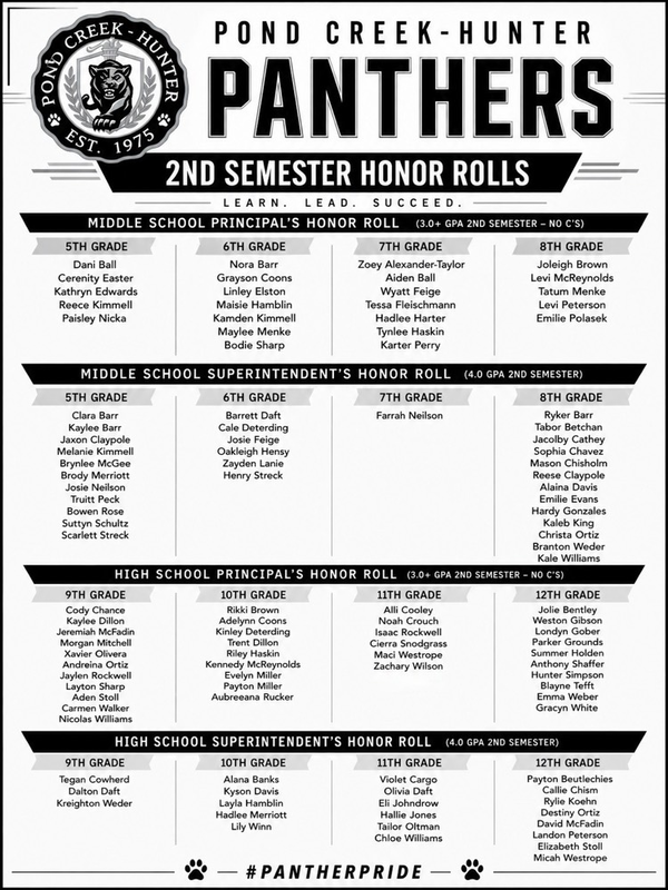 hr list