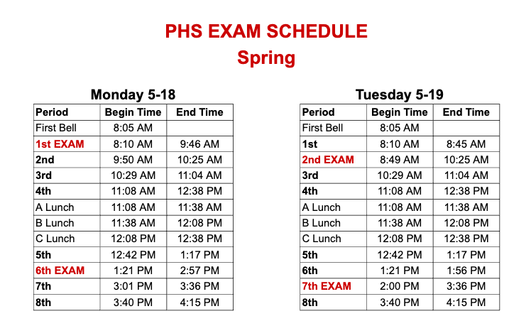 Spring Exams