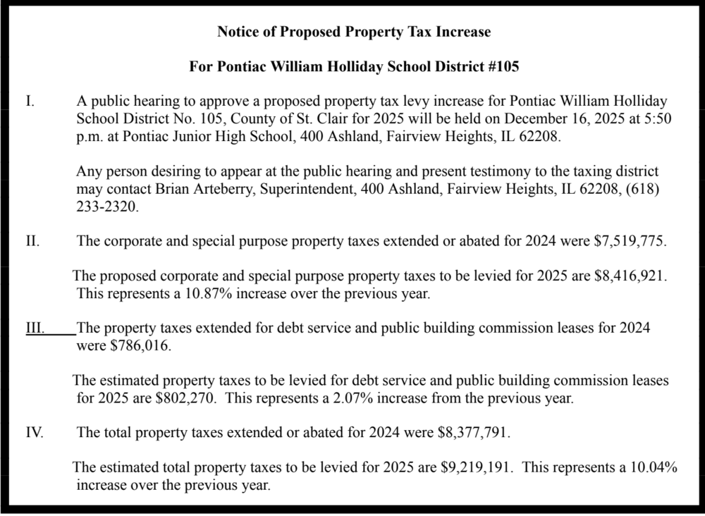 Notice of Proposed Property Tax Increase