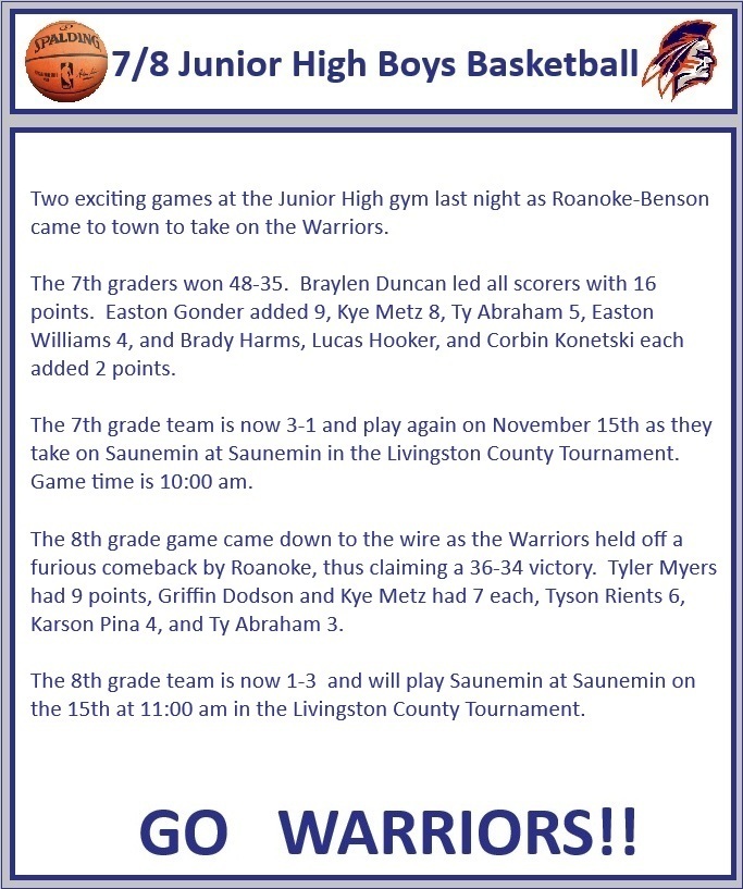 Boys Basketball Update