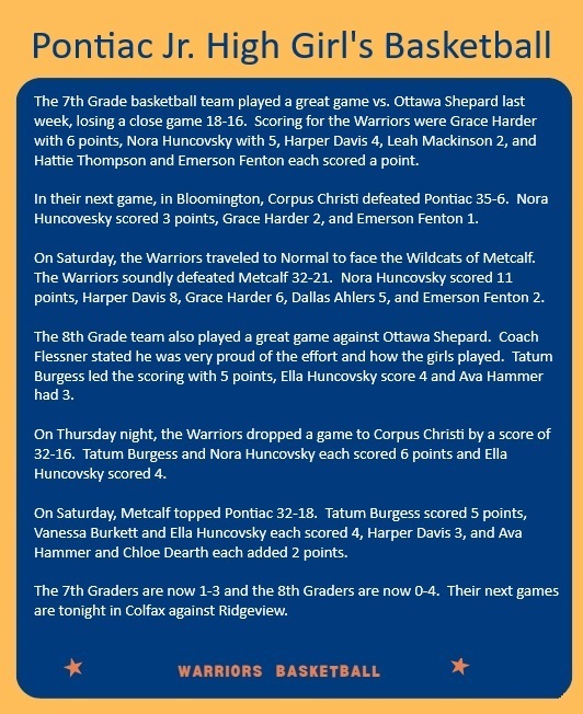 Girls Basketball Update