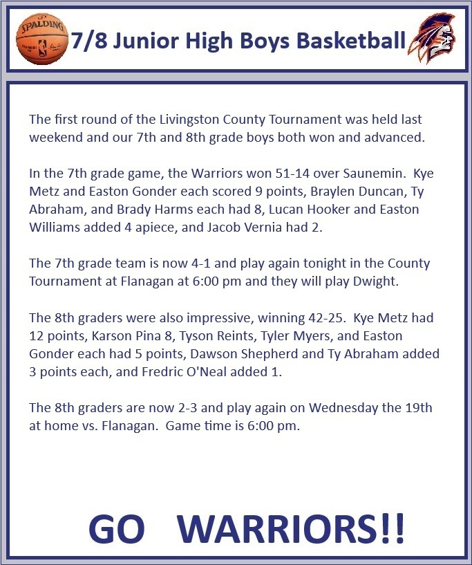 Boys Basketball Update