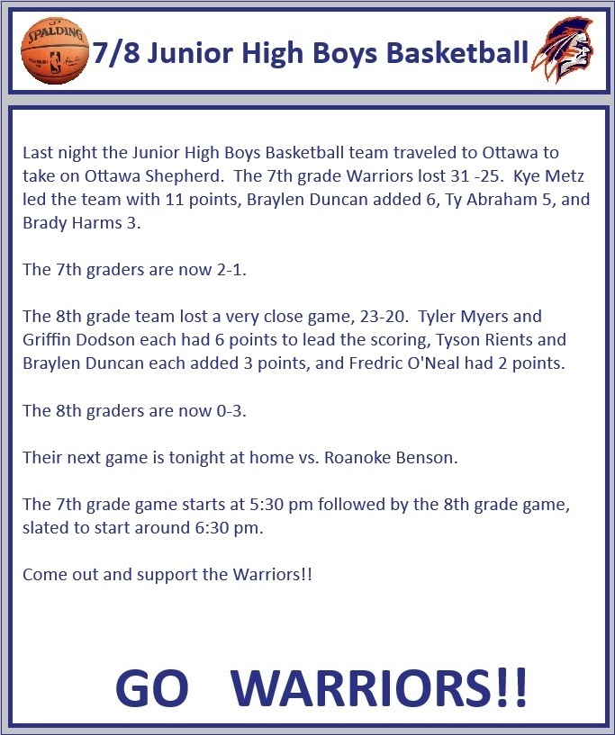 Boys Basketball Update