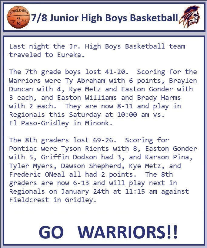 Boys Basketball Update