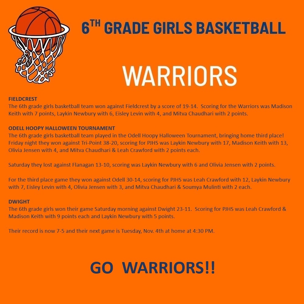 6th Grade Girls Basketball