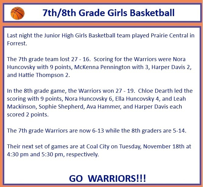 Girls Basketball Update