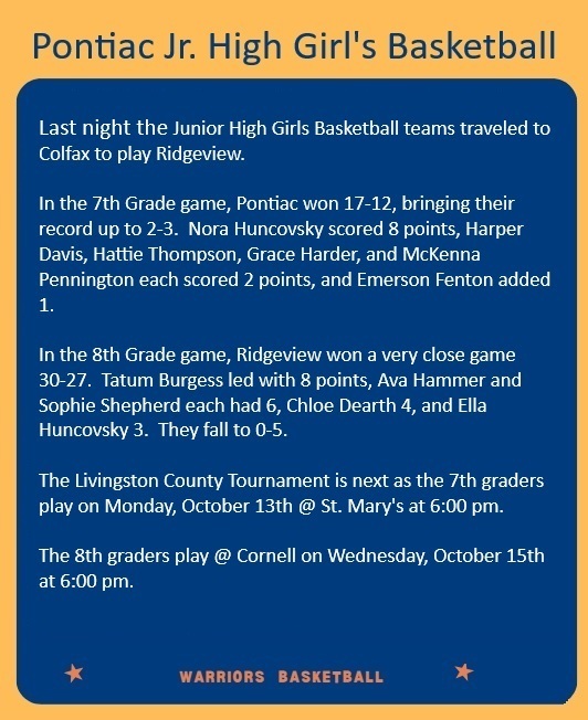 Girls Basketball Update