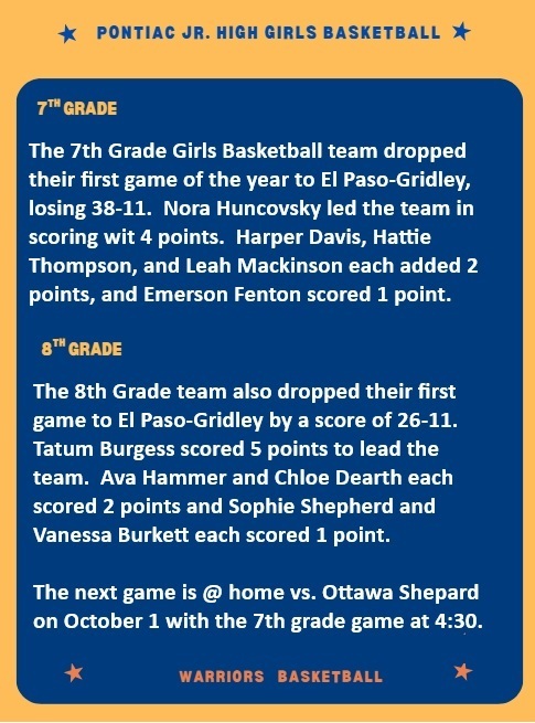Girls Basketball Update