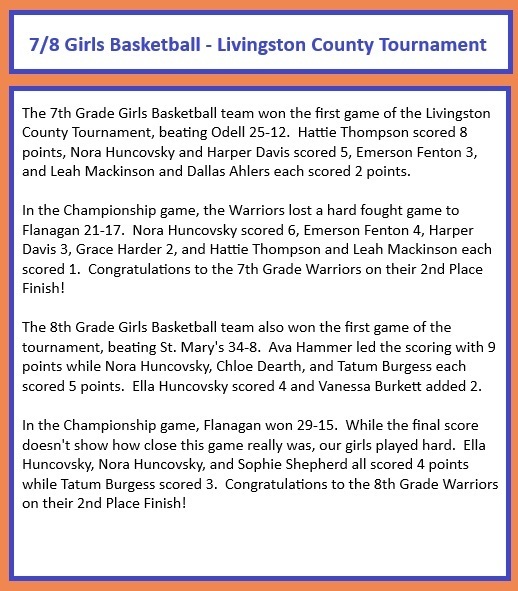7/8 Girls Basketball Update
