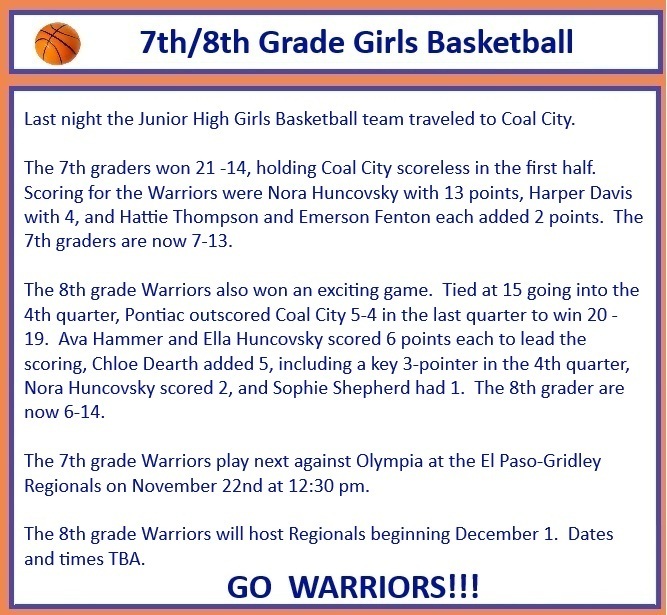 Girls Basketball Update