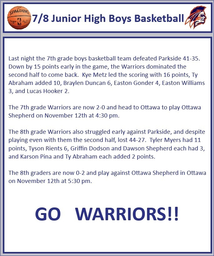 Boys Basketball Update