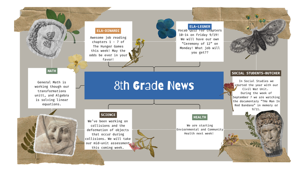 8th Grade News