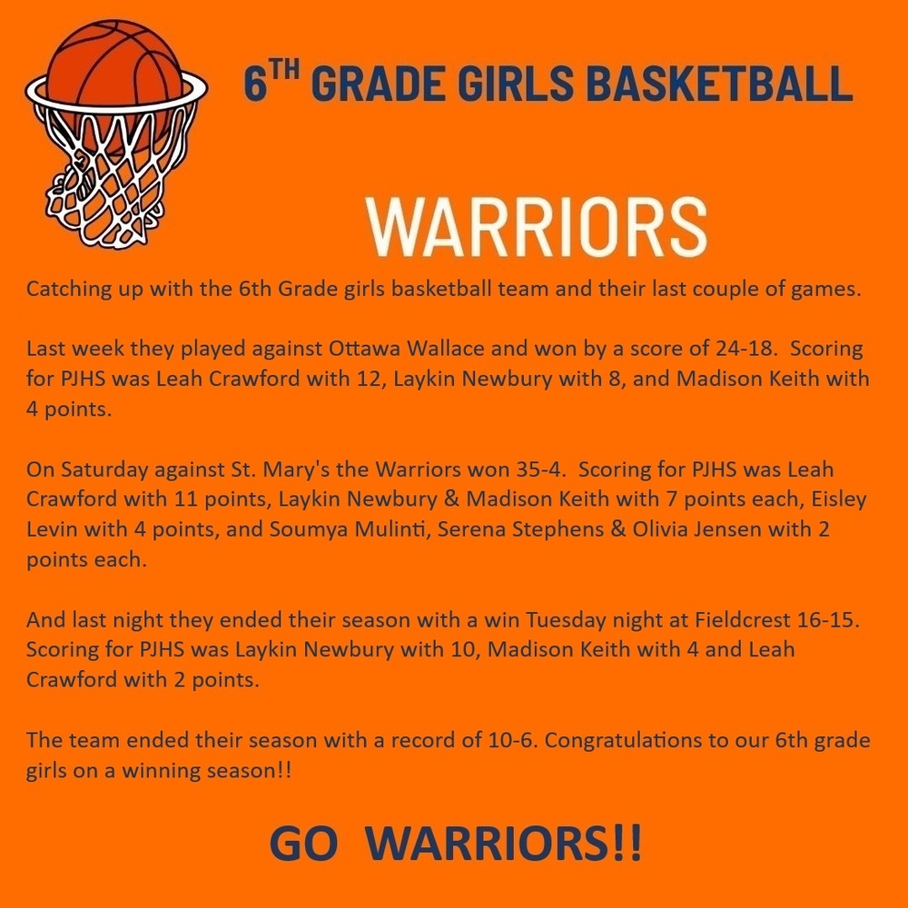 6th Grade Girls Basketball
