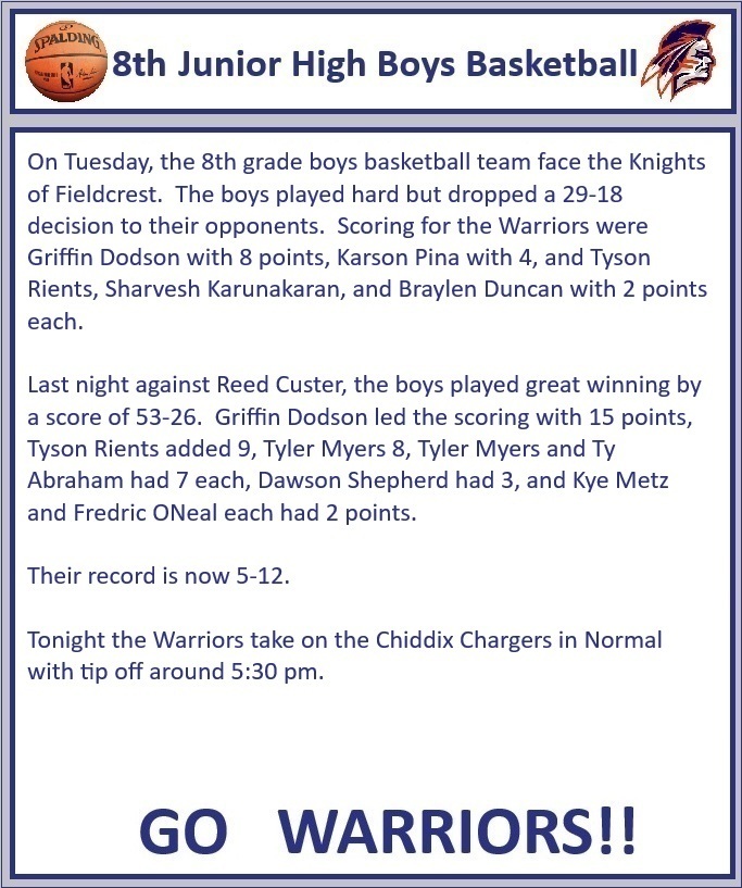 8th Grade Boys Basketball Update