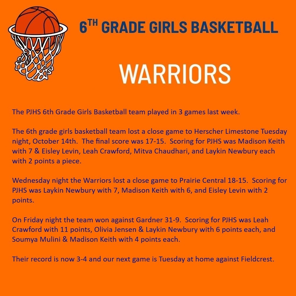 6th Grade Girls Basketball