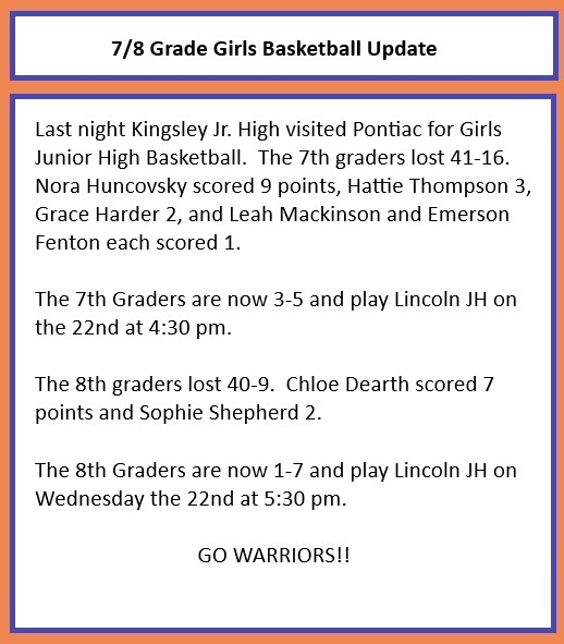 Girls Basketball Update