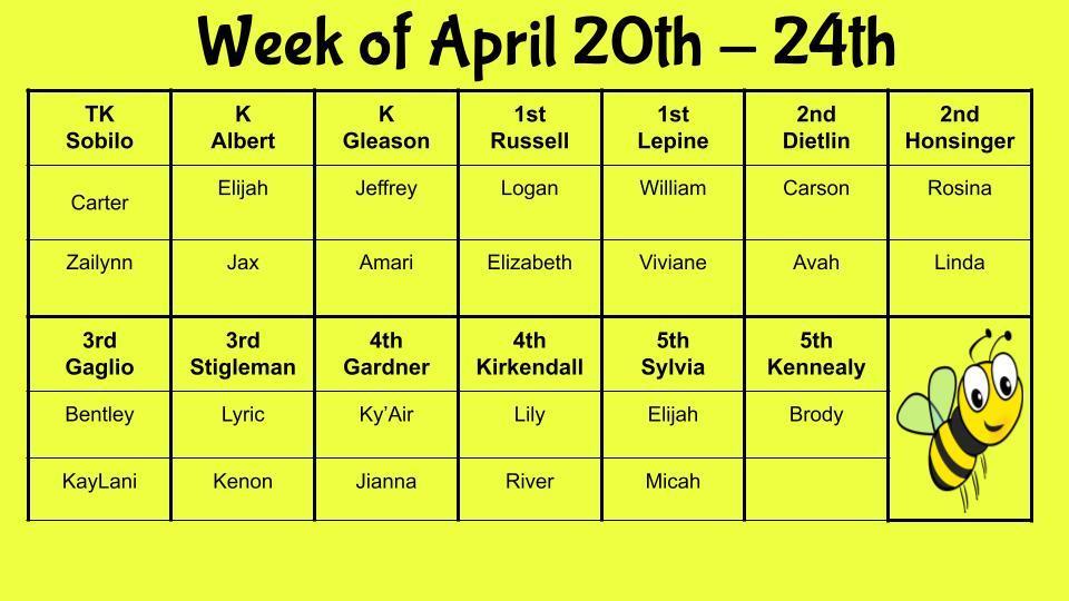 Week of April 20th