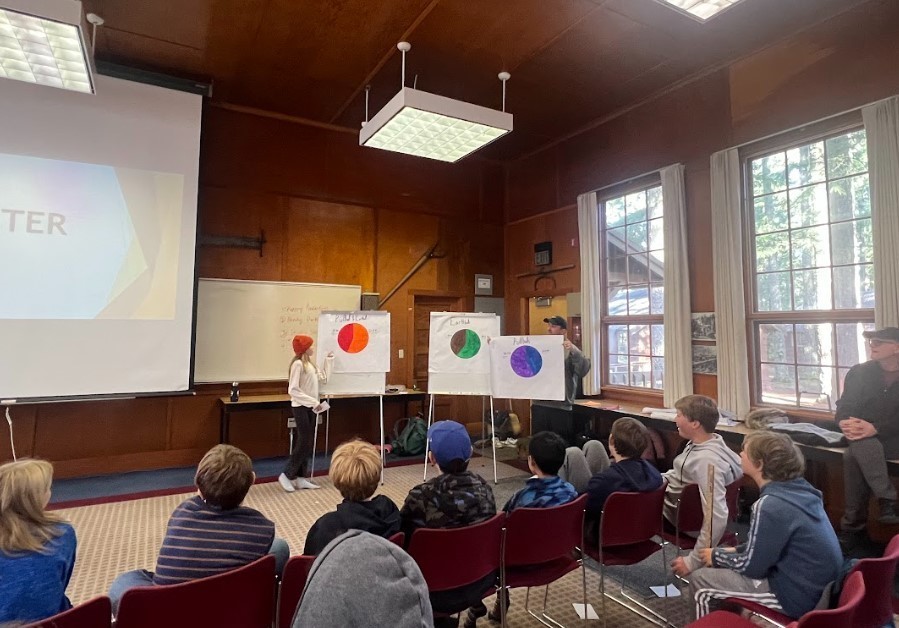 Students in Mt. Rainer classroom