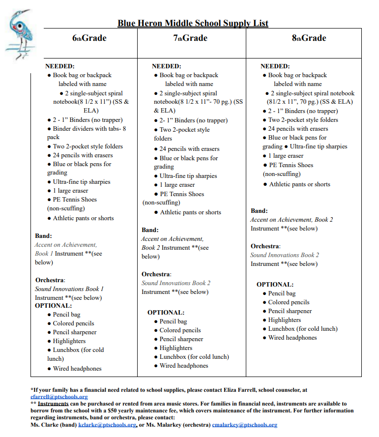 Current School Supply List for BHMS, separated by 6th, 7th, and 8th grades. 