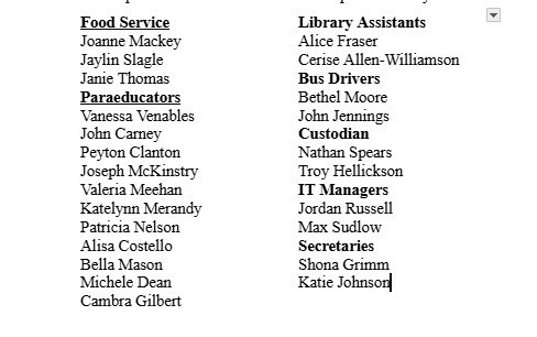 Classified staff honored - Listed for the Recognition from March 19th 