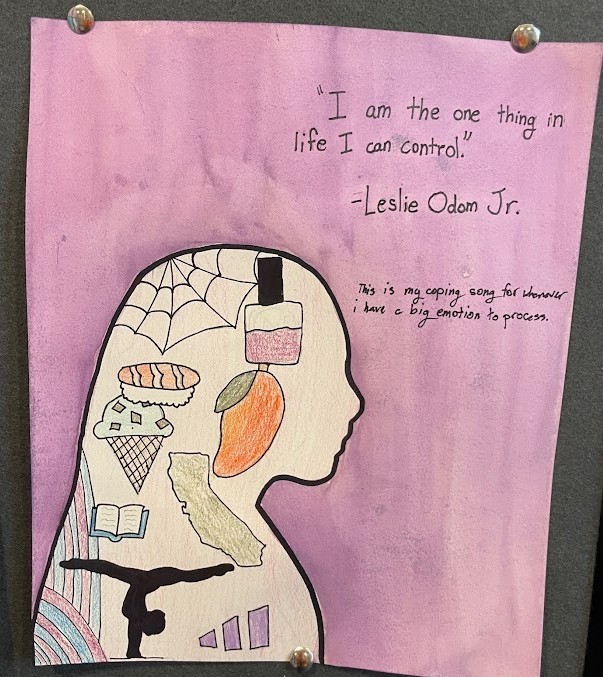 Student artwork with profile of student and their likes and dislikes