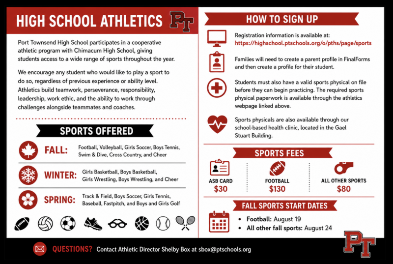 Sports graphic