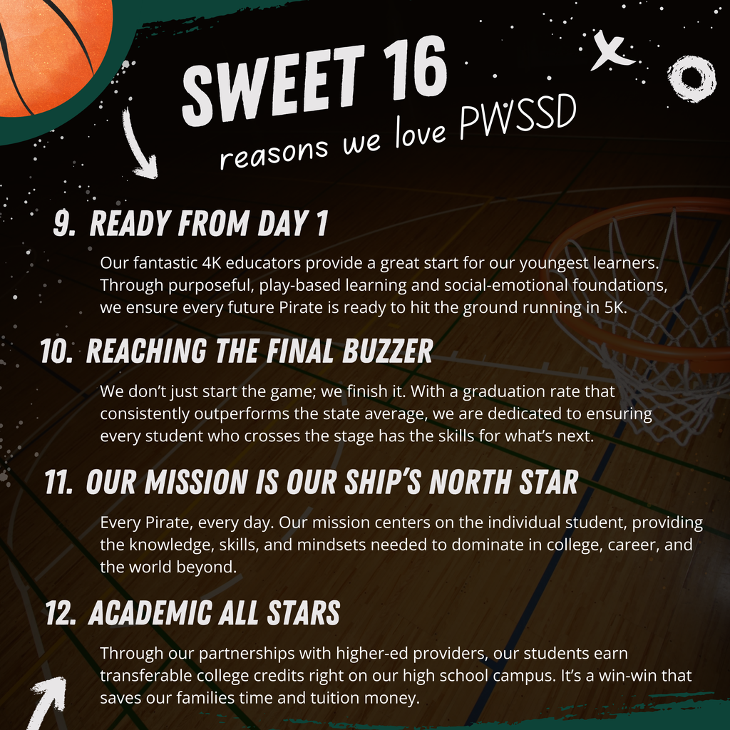 16 reasons to love pwssd