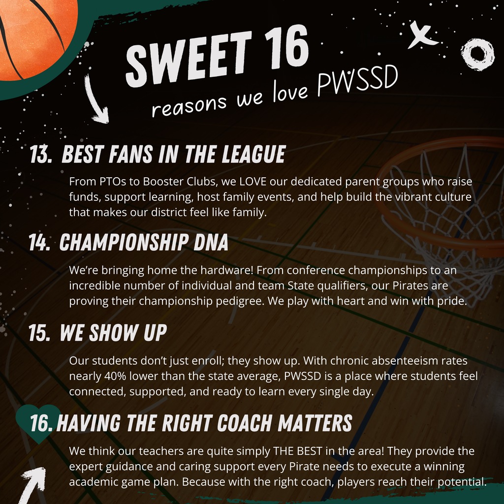 16 reasons to love pwssd