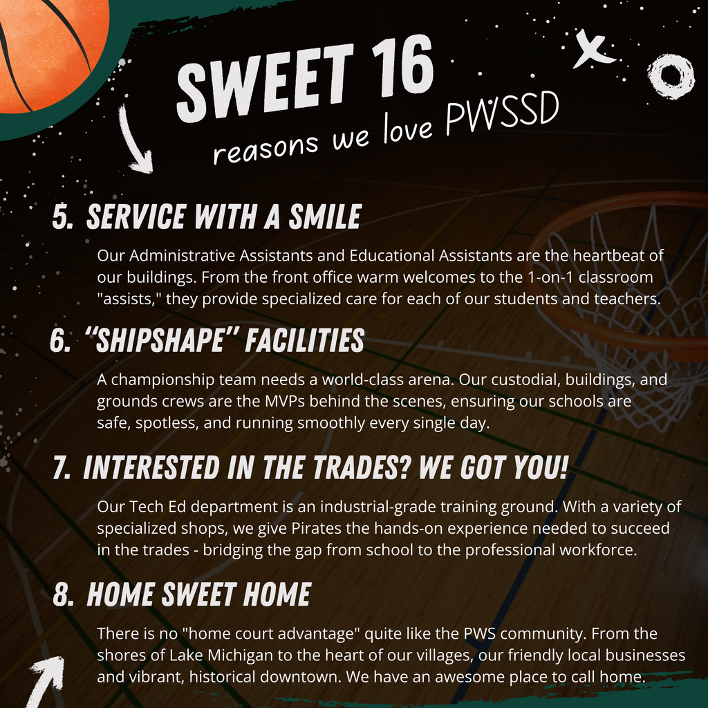 16 reasons to love pwssd