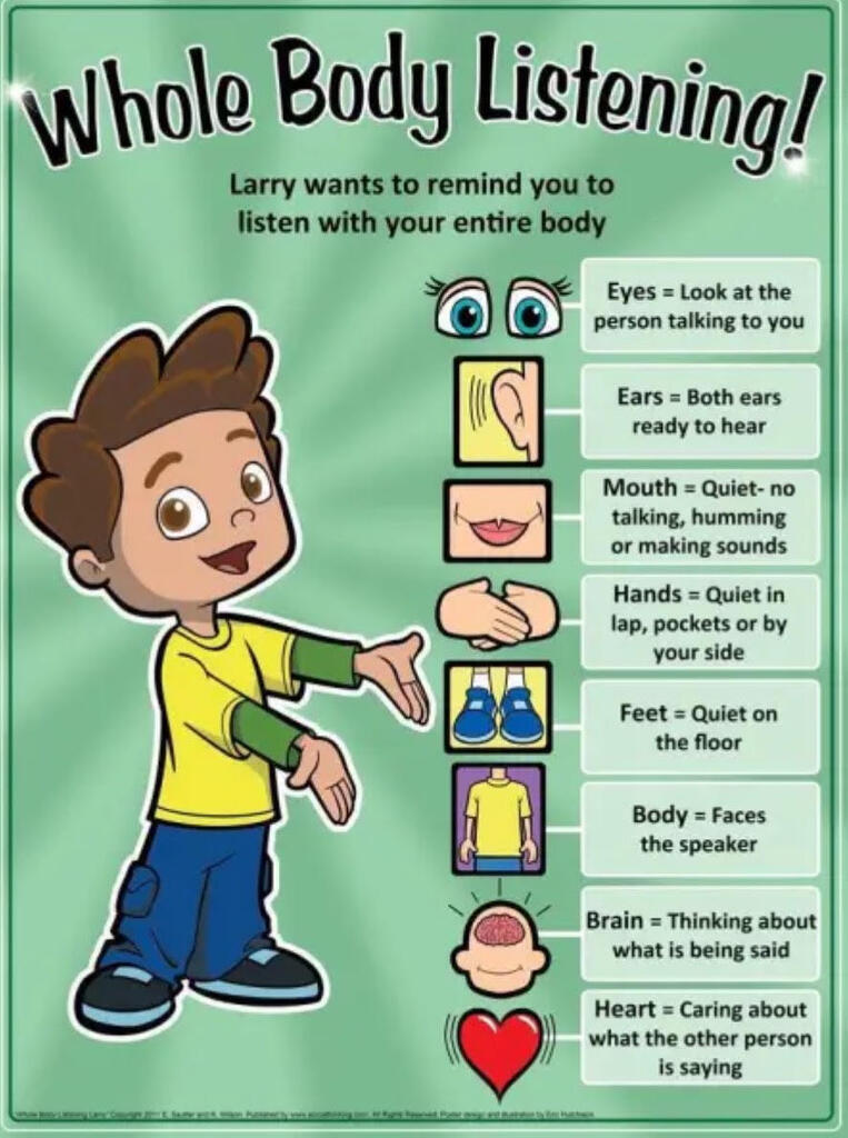 Whole body listening reminders