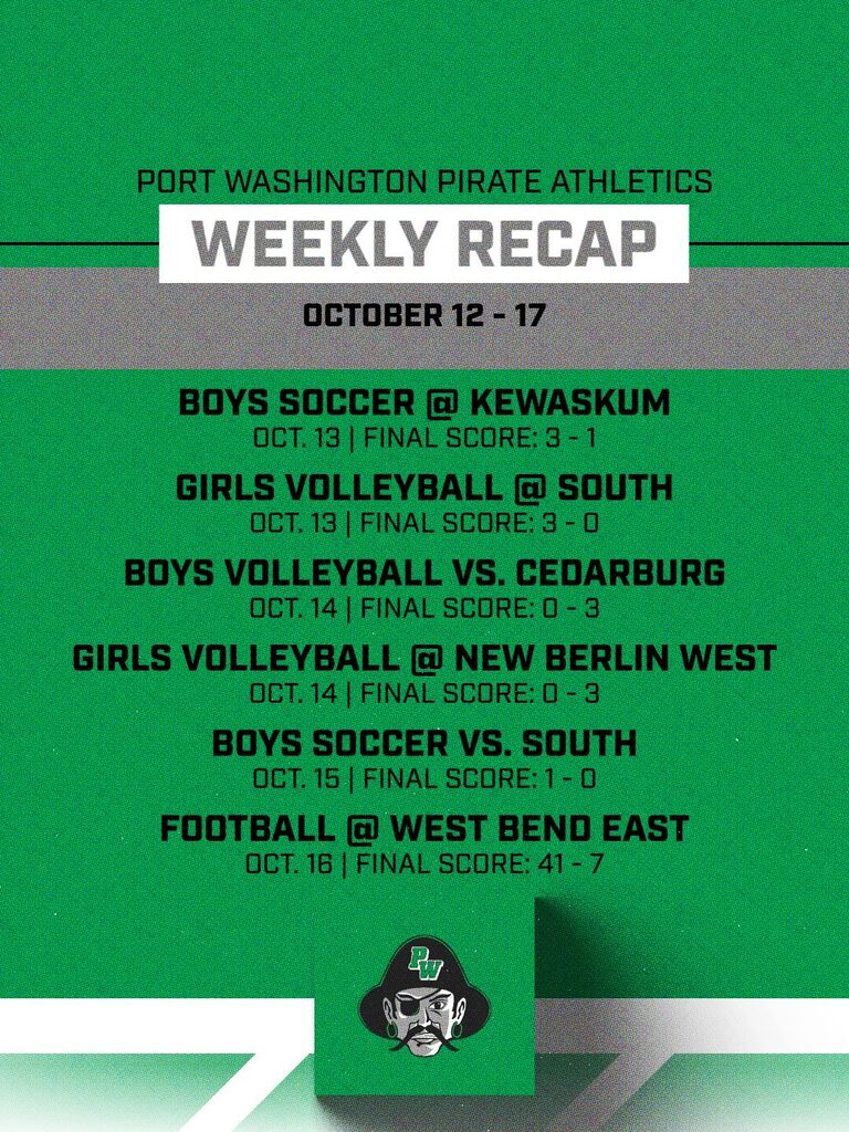 Recap