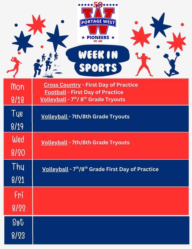 sports