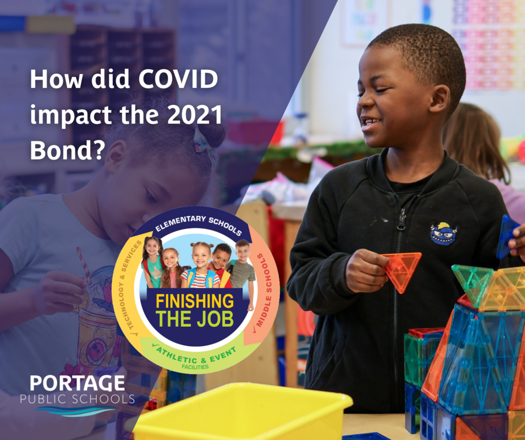 How did COVID impact the 2021 Bond?