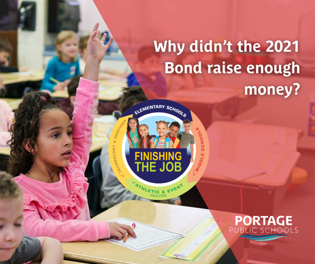 graphic that says why didn't the 2021 Bond raise enough money?
