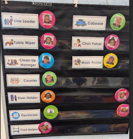 Student listed jobs on a board. 
