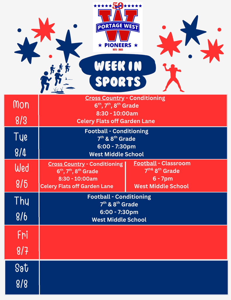 sports