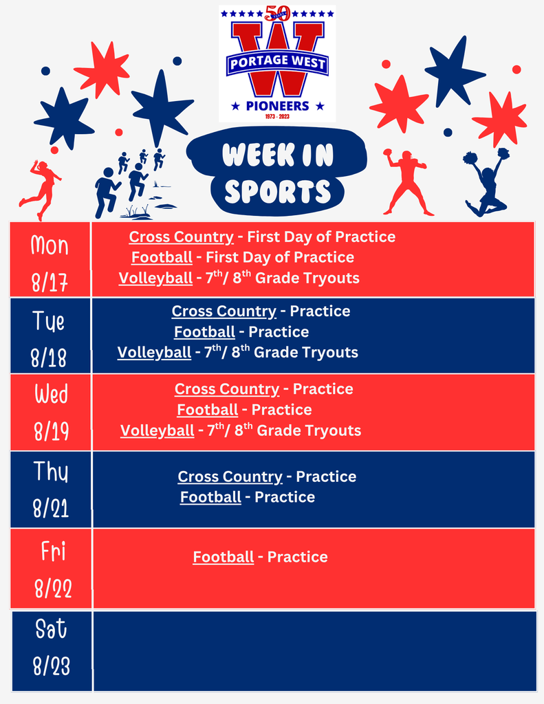 sports