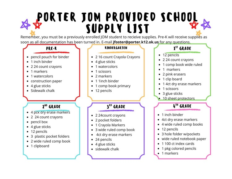 JOM provided supplies